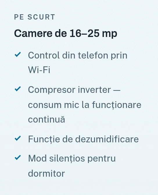 Fișa unui aparat de 9.000 BTU: «Pe scurt — Camere de 16–25 mp» și avantajele lui